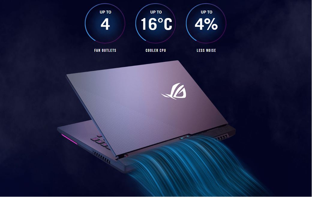 Laptop ASUS ROG Strix G15 G513IH-HN015W he thong tan nhiet