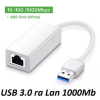 thiet bi chuyen tu usb ra lan 1 gb
